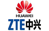 Нажмите на изображение для увеличения. 

Название:	huawei-ryo-zte.jpg 
Просмотров:	30496 
Размер:	31.3 Кб 
ID:	216